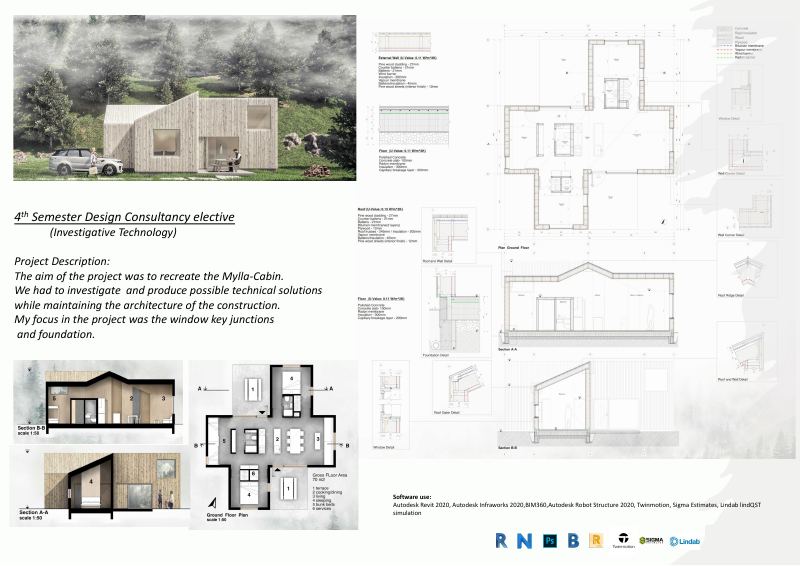 Mylla Cabin visuals, plans and technical details