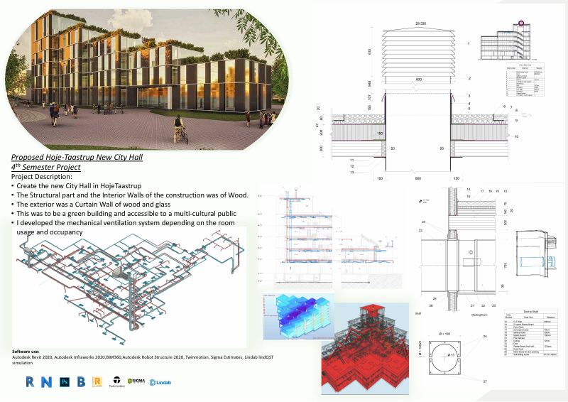 Høje-Taastrup City Hall proposal and technical diagrams